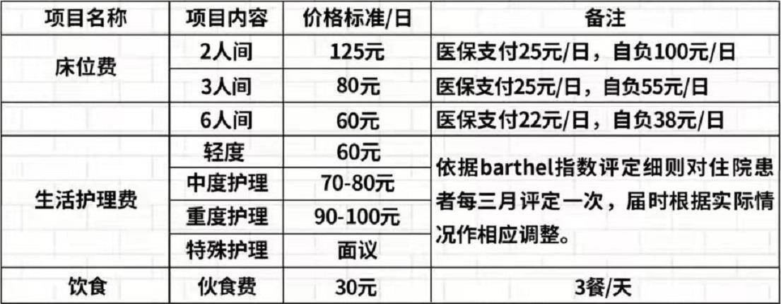 感恩护理院收费价格表